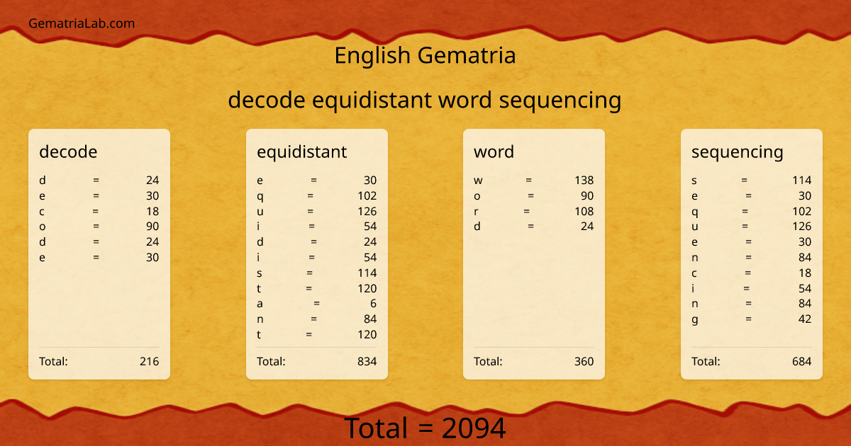 decode equidistant word sequencing in english Gematria